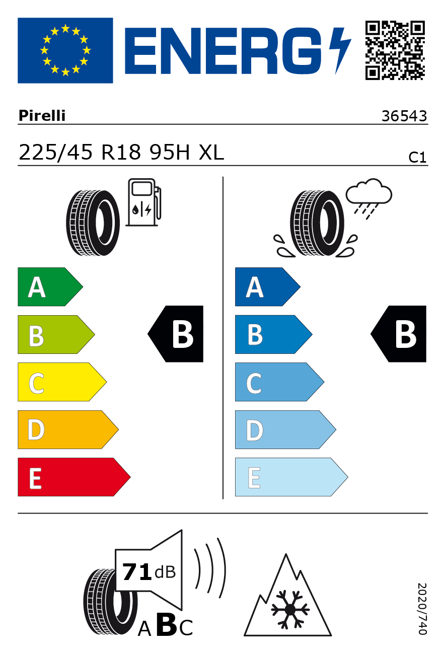 EU-Reifenlabel