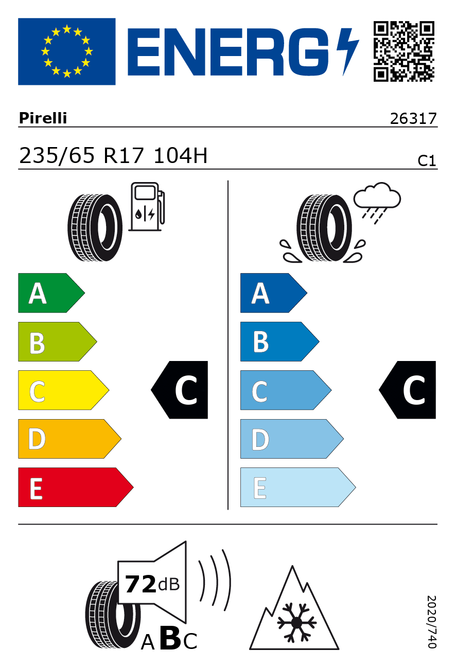 EU-Reifenlabel