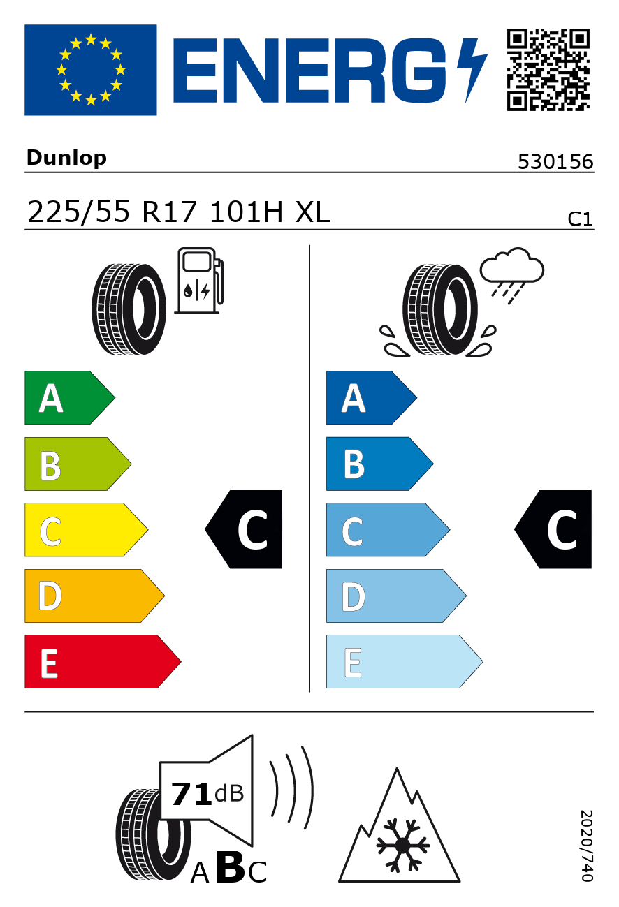 EU-Reifenlabel