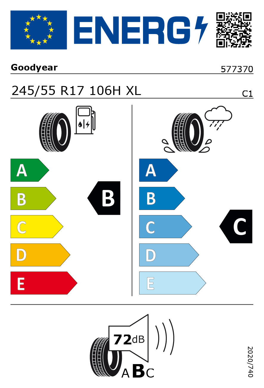 EU-Reifenlabel