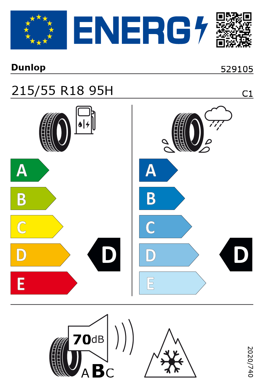 EU-Reifenlabel